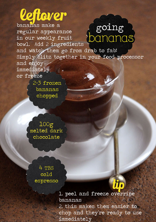 GOING BANANAS FOR BANTING!