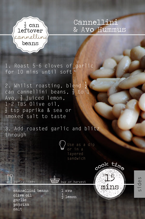 The ‘has-beans’ hummus have!