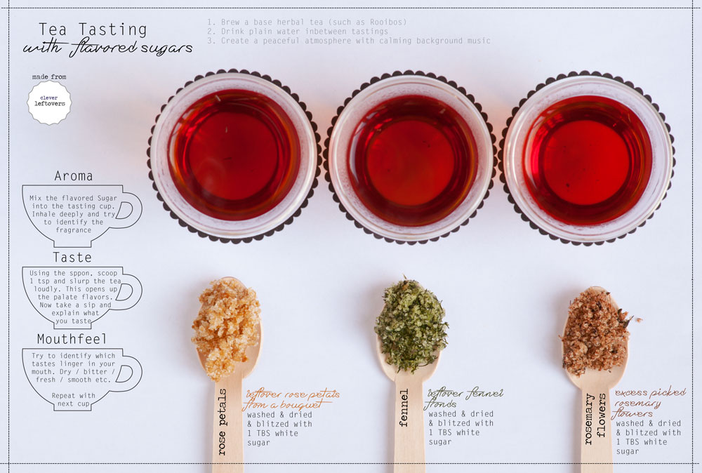 Classy Tea Tasting with Flavored Sugars