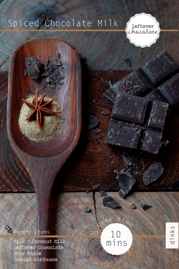 Chocolate Therapy!