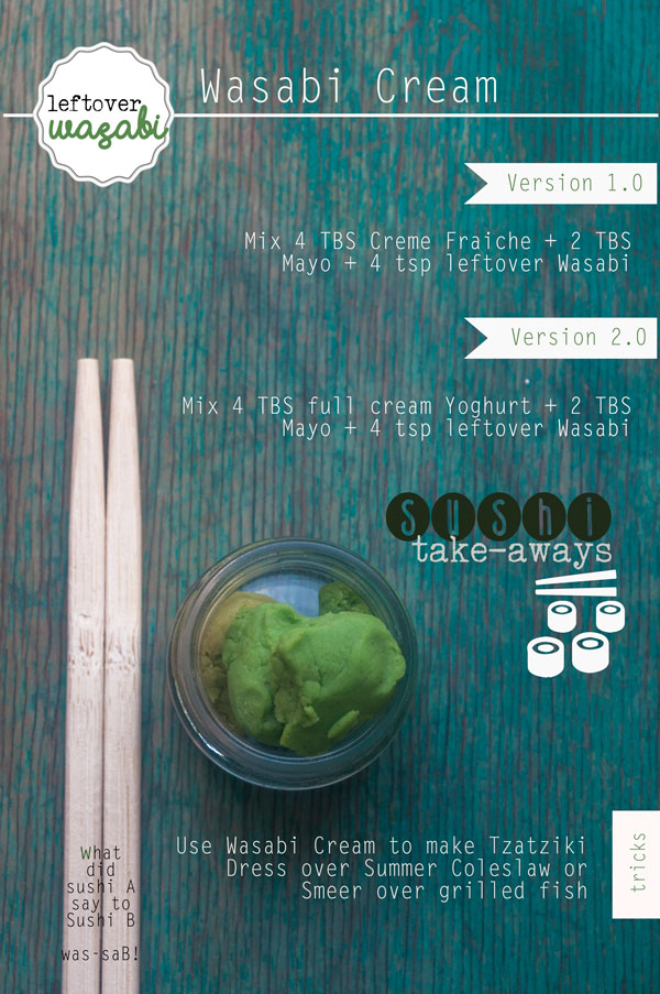 Wasabi Cream